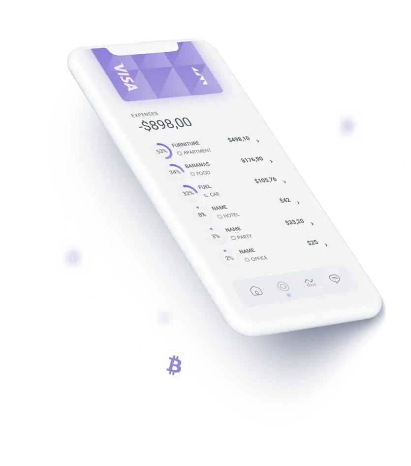 Immediate Avonex 2000 - THOROUGH MARKET EVALUATION